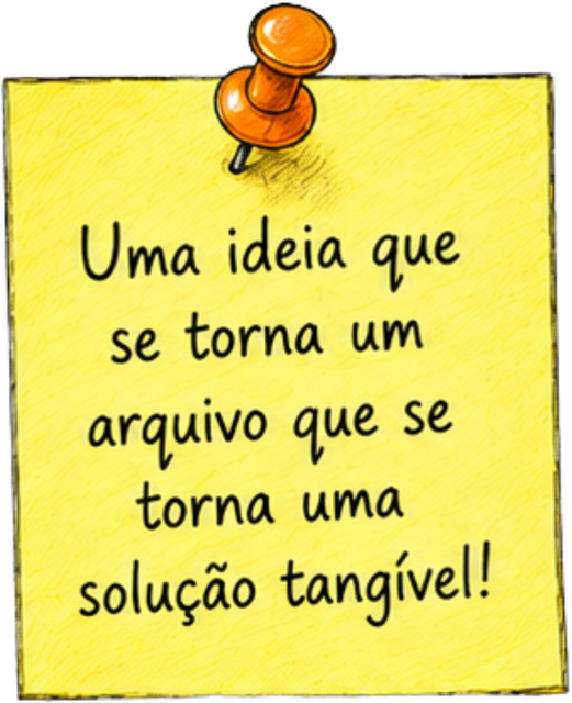 Post-it: Uma ideia que se torna um arquivo que se torna uma solução tangível!